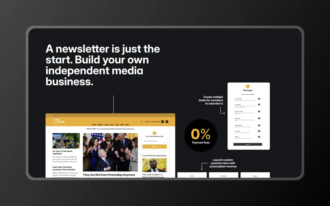 Best Ghost Themes for Newsletter 2026